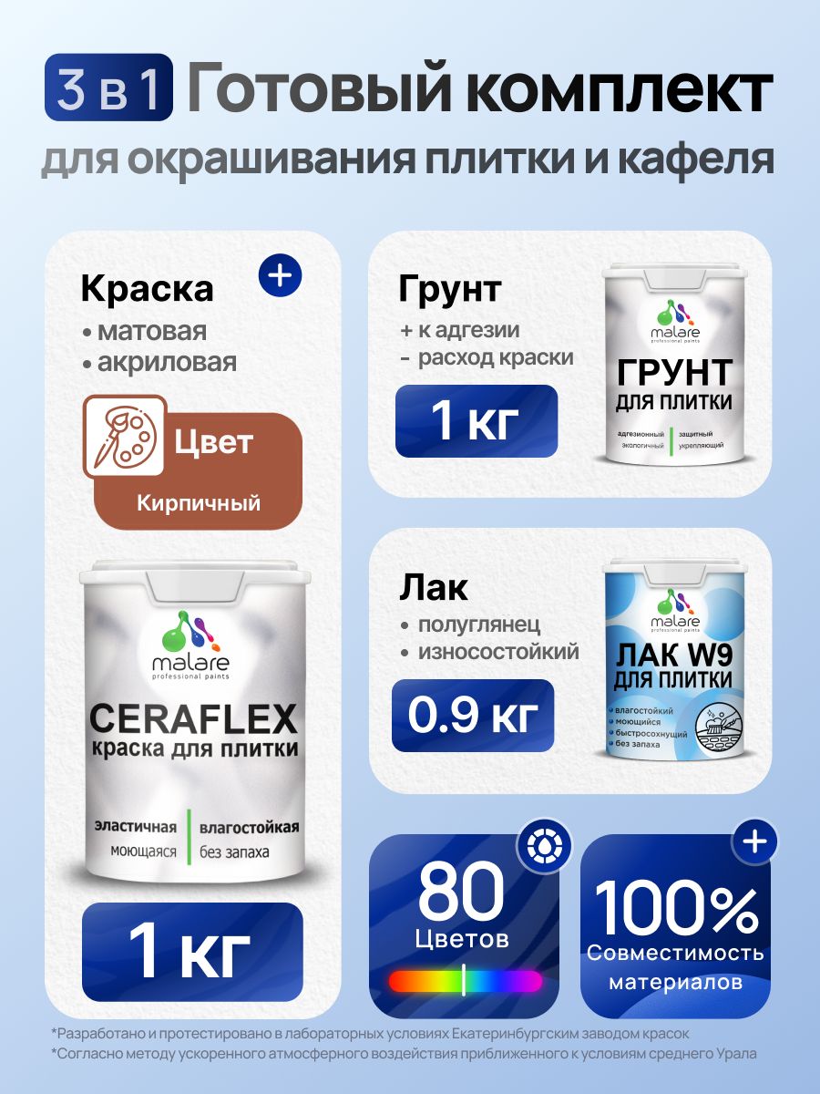 Комплект Malare LIPPO для окрашивания плитки и кафеля (1кг грунт + 1 кг краска + 0.9кг лак), акриловый, без запаха, быстросохнущий, полуглянцевый, цвет кирпичный — обзор и где купить выгоднее
