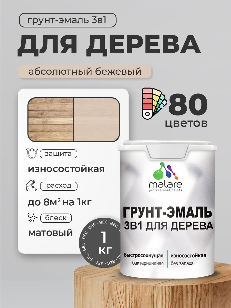 Акриловая Грунт-Эмаль 3 в 1 Malare для деревянных поверхностей с антисептическим эффектом, быстросохнущая, моющаяся без запаха матовая, абсолютный бежевый, 1 кг — обзор и где купить выгоднее